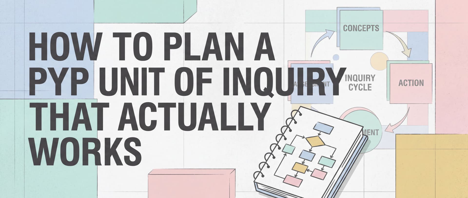 How to Plan a PYP Unit of Inquiry That Actually Works cover image