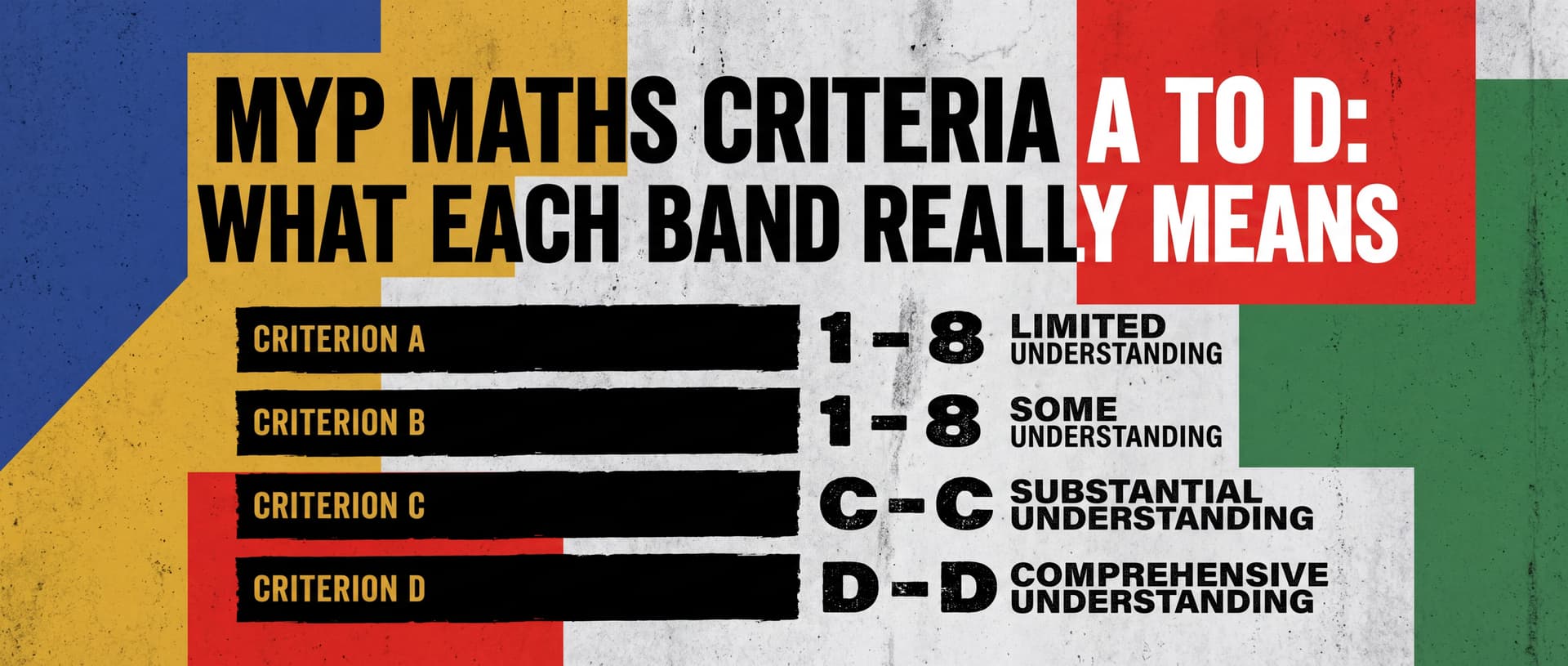 MYP Maths Criteria A to D: What Each Band Really Means cover image
