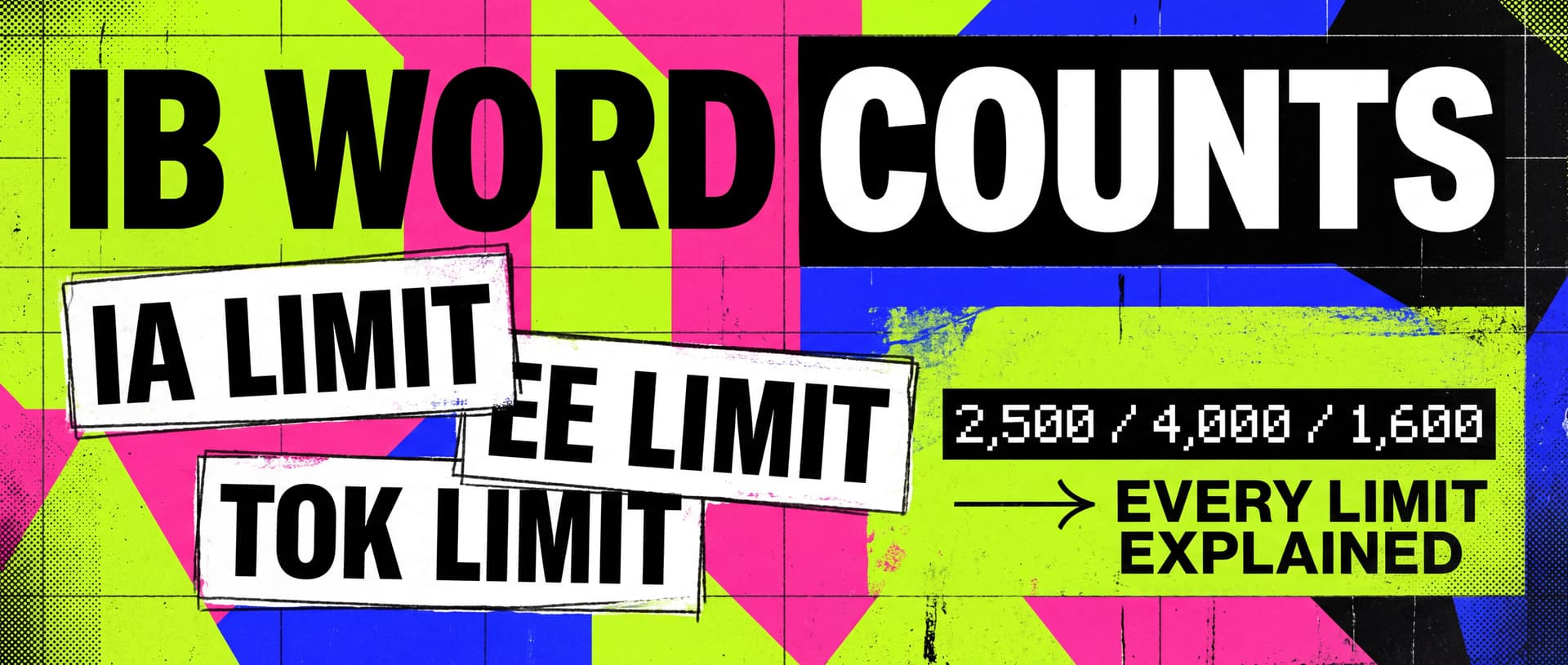 IB Word Counts: Every IA, EE and TOK Limit Explained cover image