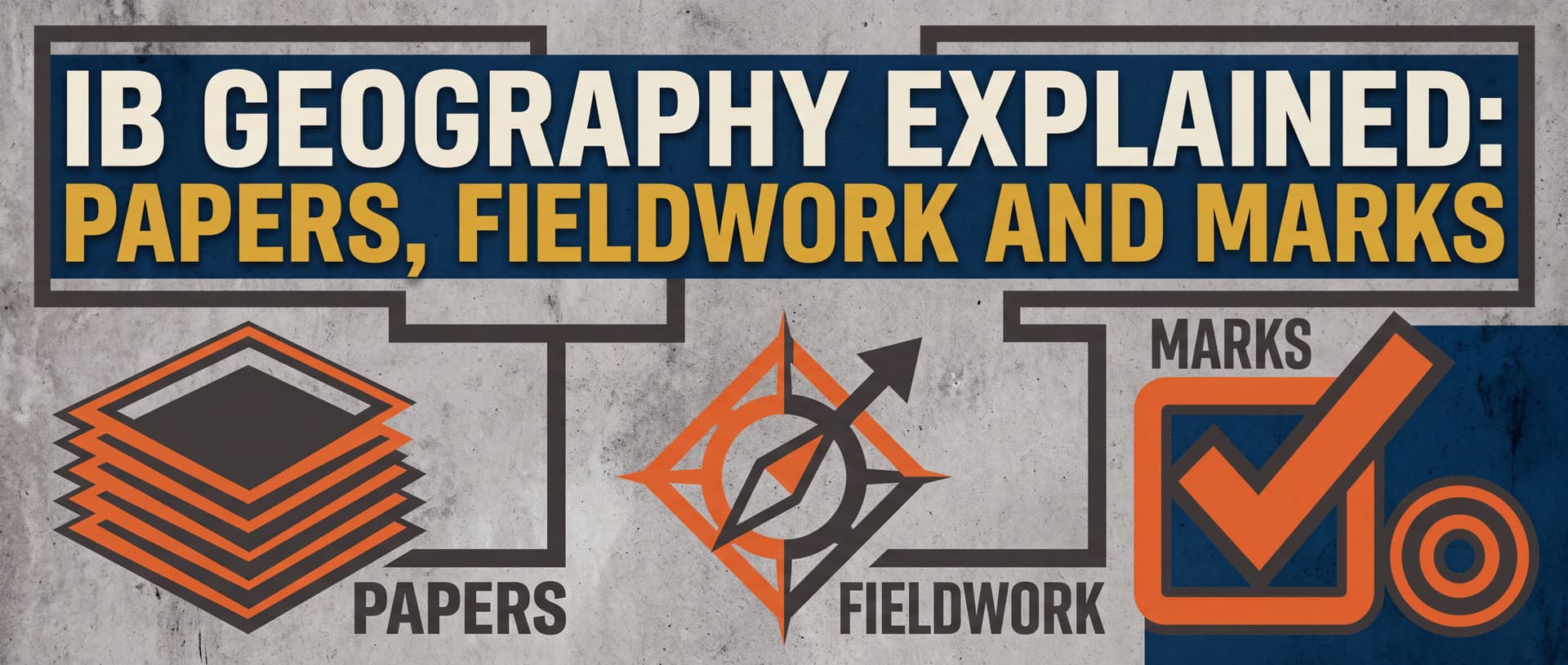 IB Geography Explained: Papers, Fieldwork and Marks cover image